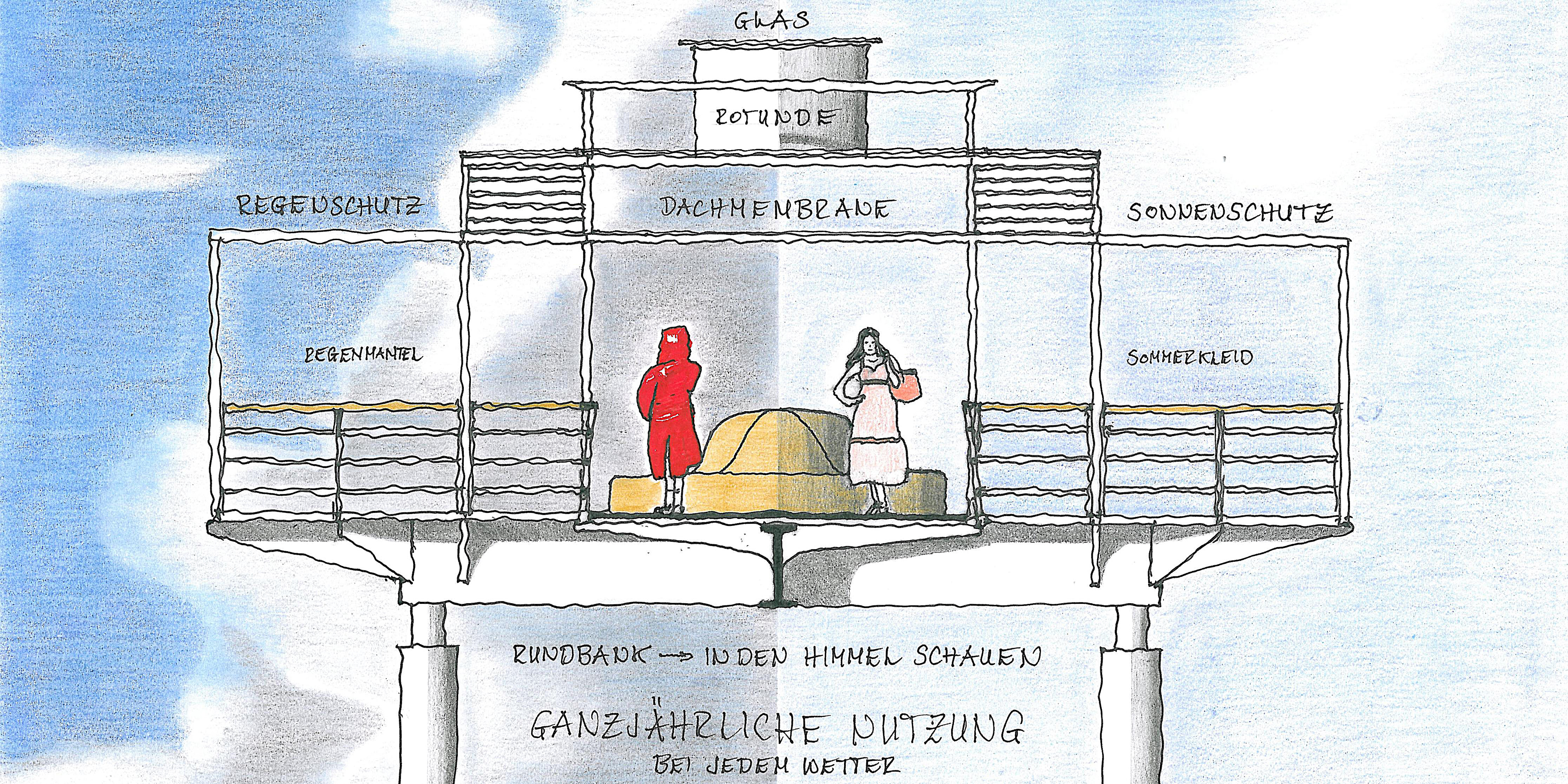 seebruecke-niendorf-9